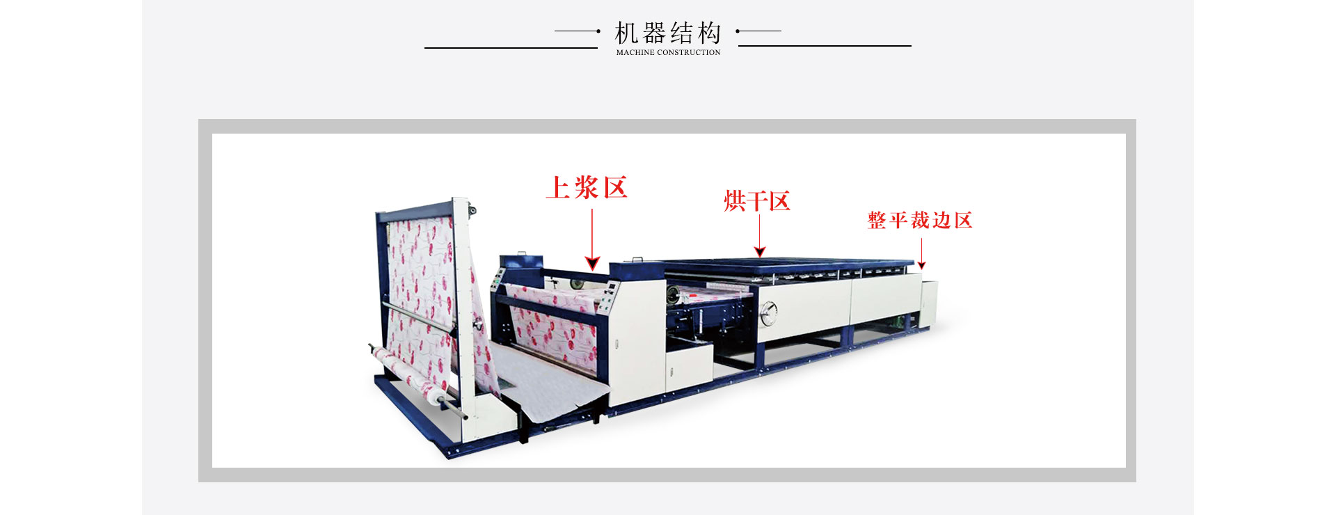 高速HR-2000Ⅲ上漿機