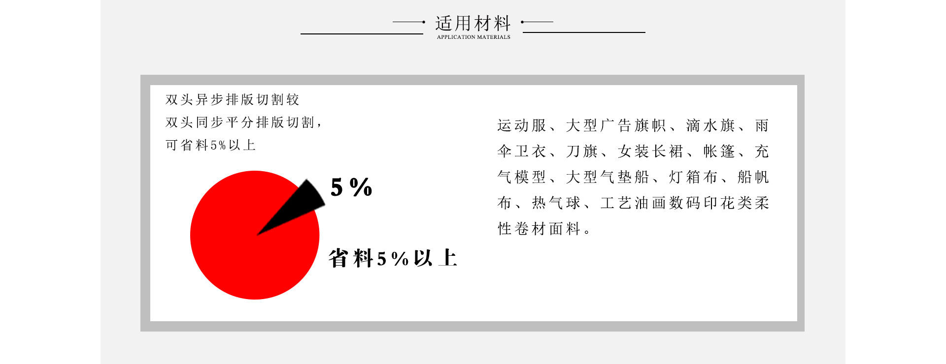 數(shù)碼印花自動化裁切機