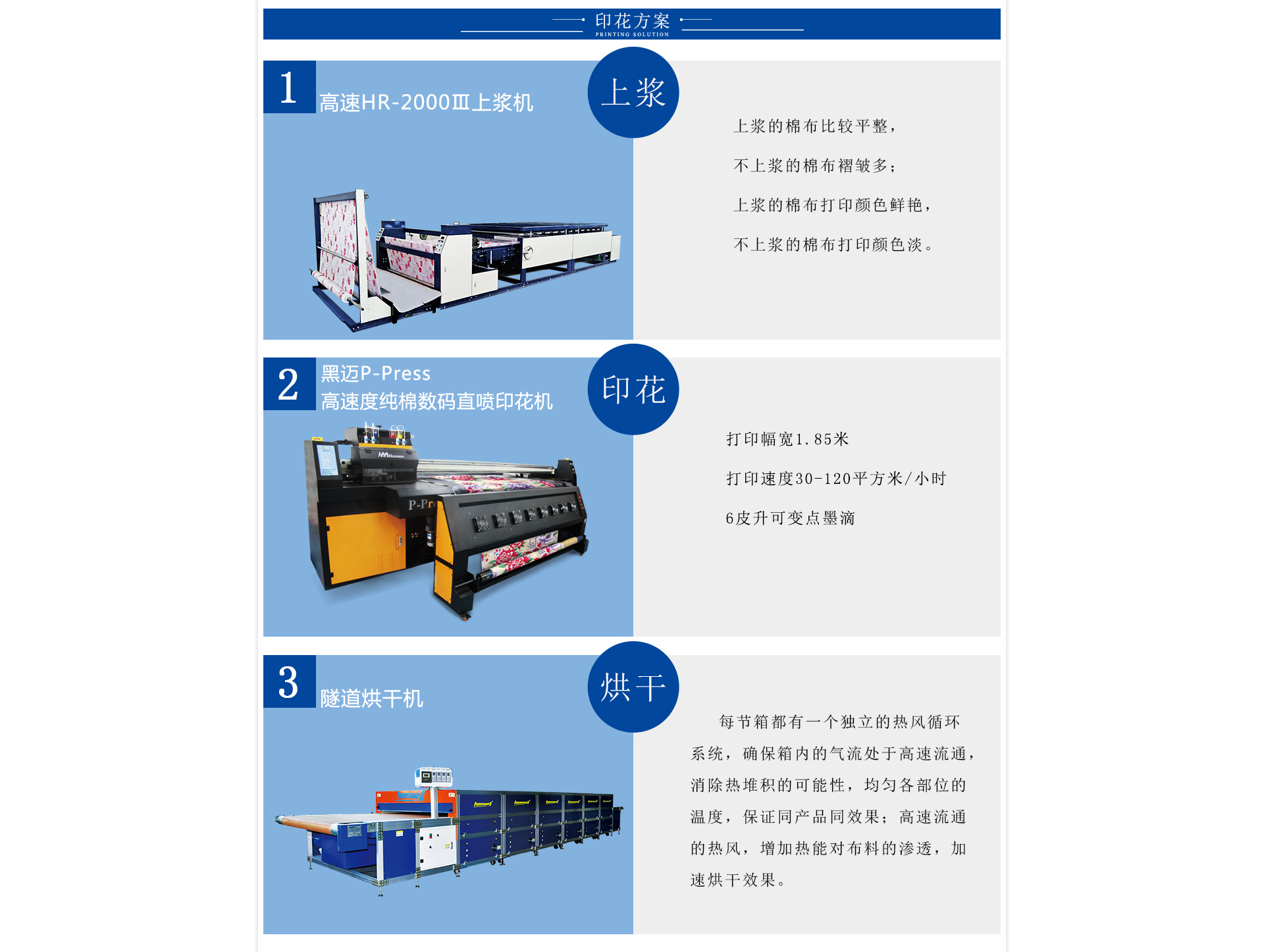 黑邁P-Press高速度純棉數碼直噴印花機